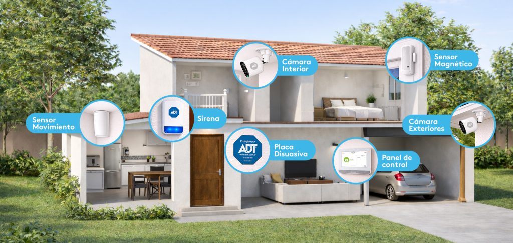 ¿Por qué el celular es el nuevo candado de las casas argentinas?