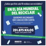 “Energía que Recicla” Abasto Shopping